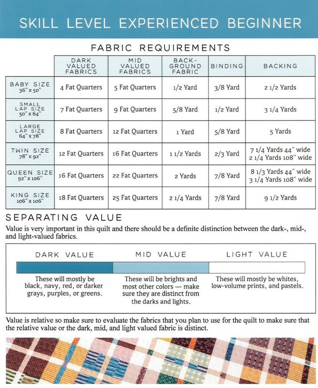 Mini Plaid-ish quilt